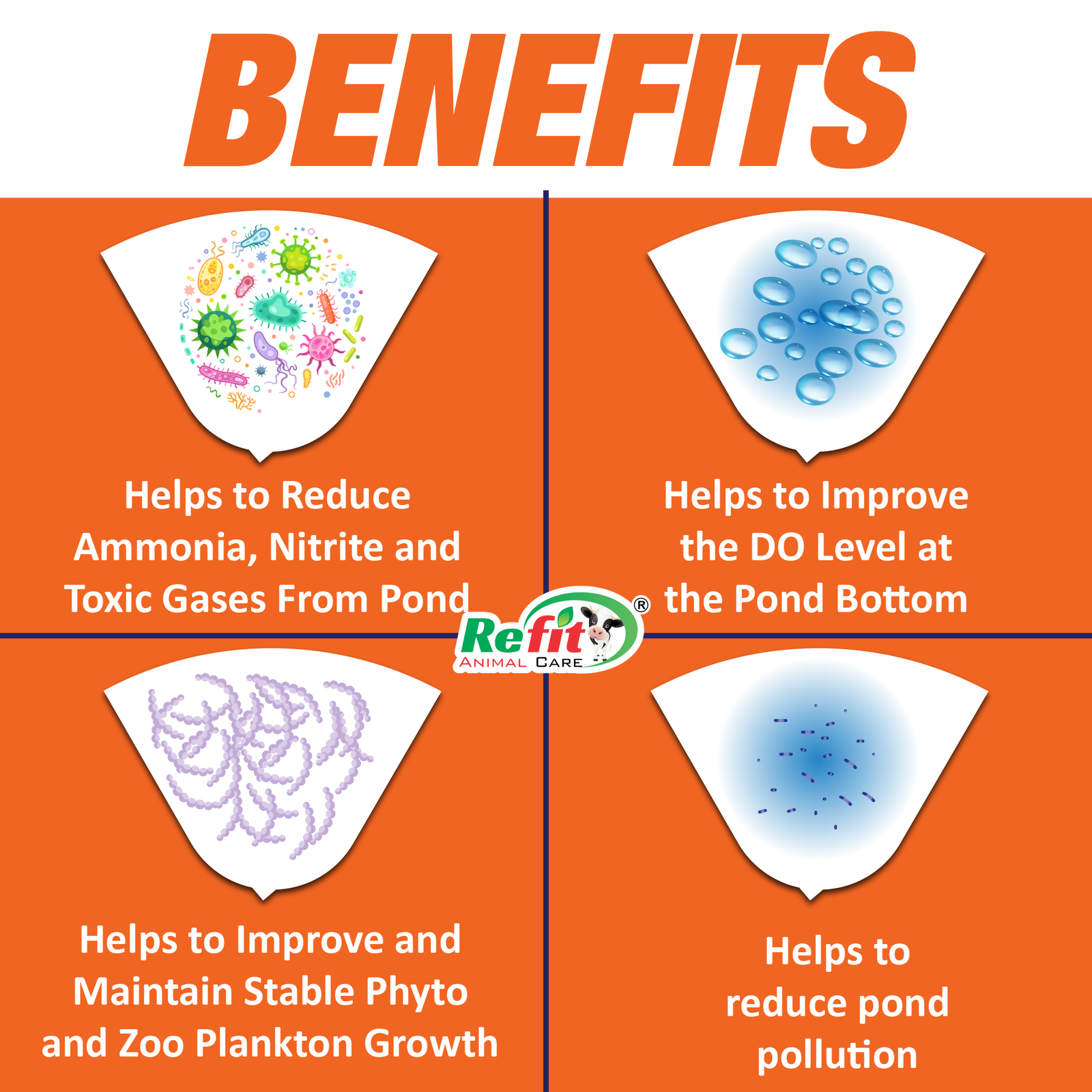 ammofree benefits.png