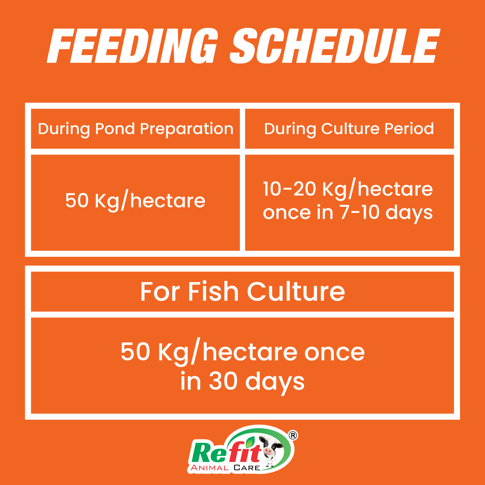 ammofree feeding.png